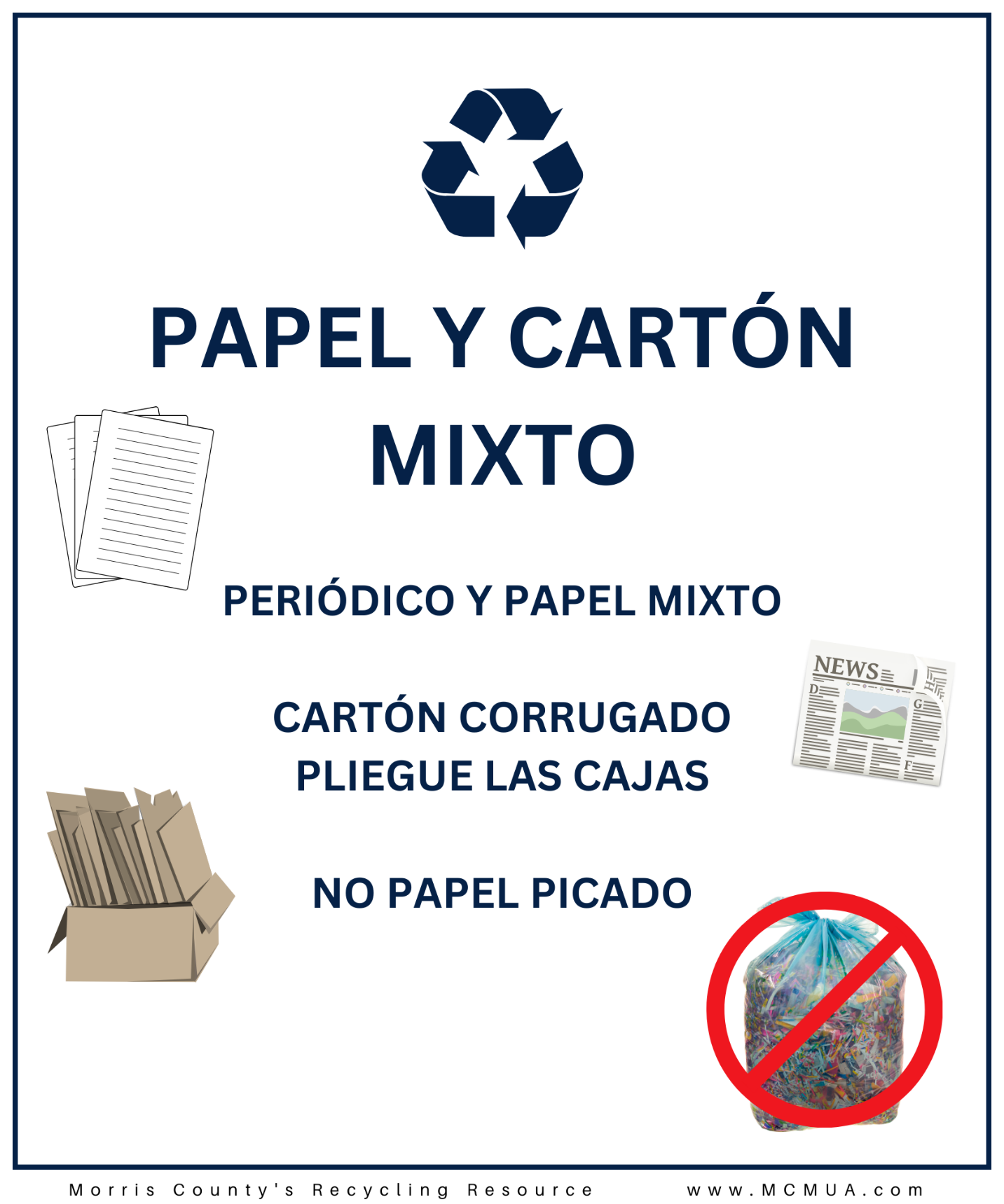 image of Corrugated and Paper Recycling Poster in Spanish